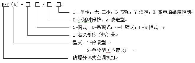 防爆新風空調(diào)